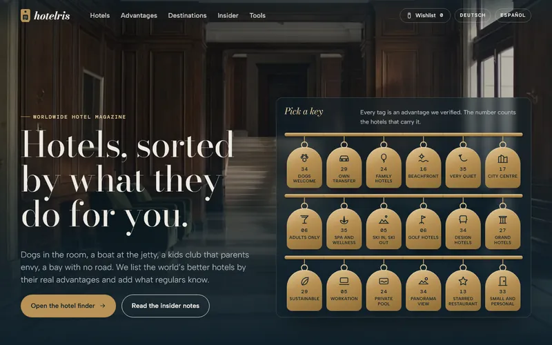 Home page of hotelris