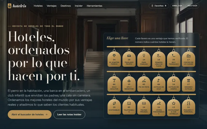 Portada de hotelris